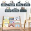 WonderVed Montessori Book Shelf for Kids Room